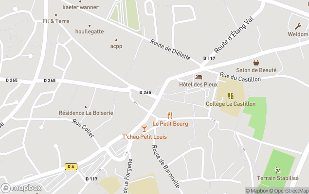 cci immobilier